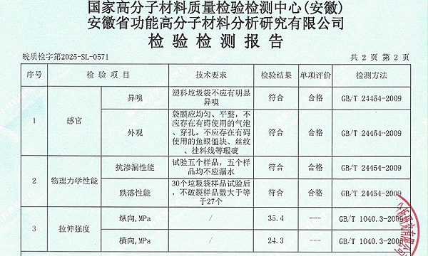 垃圾袋检测报告