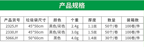 点断式垃圾袋详情_03