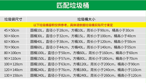 垃圾袋匹配垃圾桶尺寸