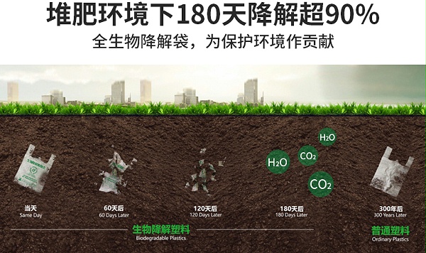 全生物降解袋