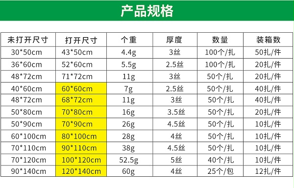 手提医疗垃圾袋详情_03