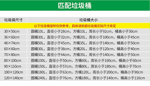 手提医疗垃圾袋详情_04