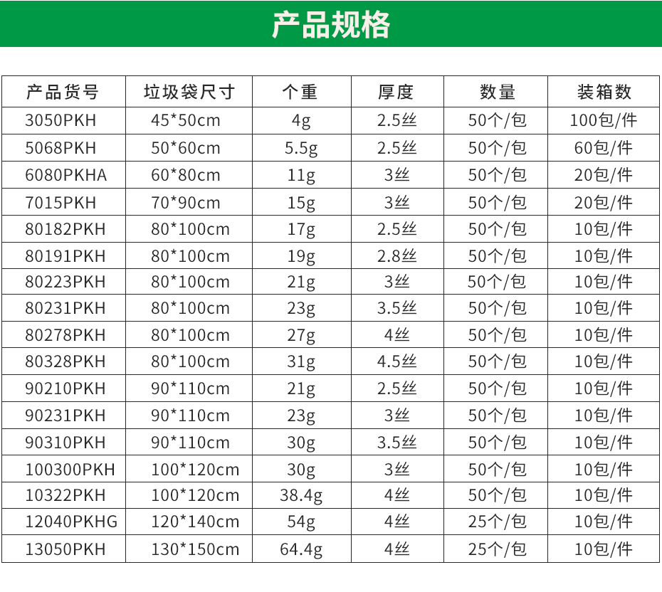 垃圾袋规格