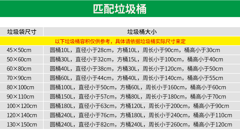 垃圾袋匹配垃圾桶尺寸