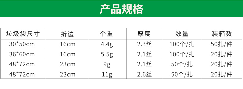 手提医疗垃圾袋详情_03