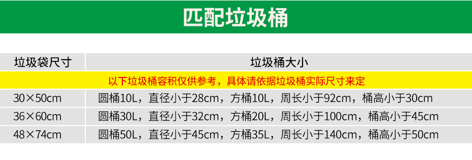 手提医疗垃圾袋详情_04