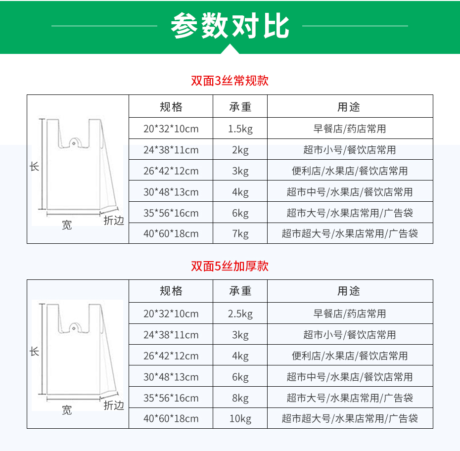 笑脸购物袋_04