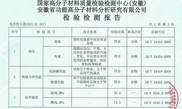 垃圾袋检测报告